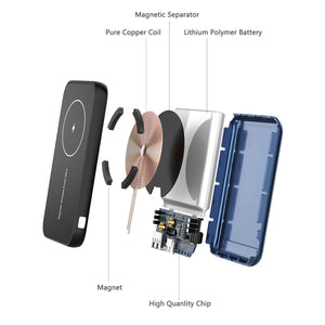 MagnaBolt - Magnetic MagSafe External Power Bank (Double Pack)